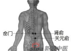艾灸常用的保健穴有哪些？-命門穴